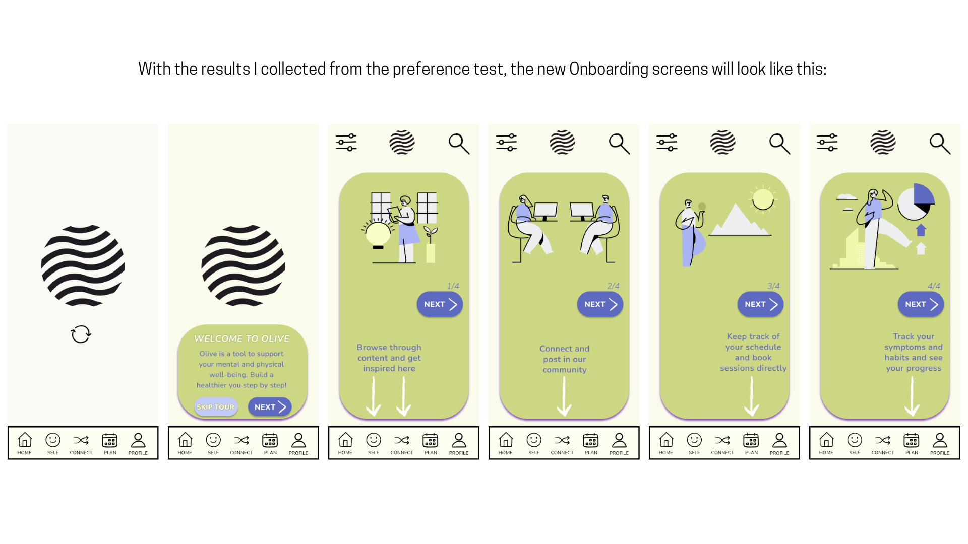 Mindy-Dineyazhe-UX-Design-Portfolio-Olive-Project-16