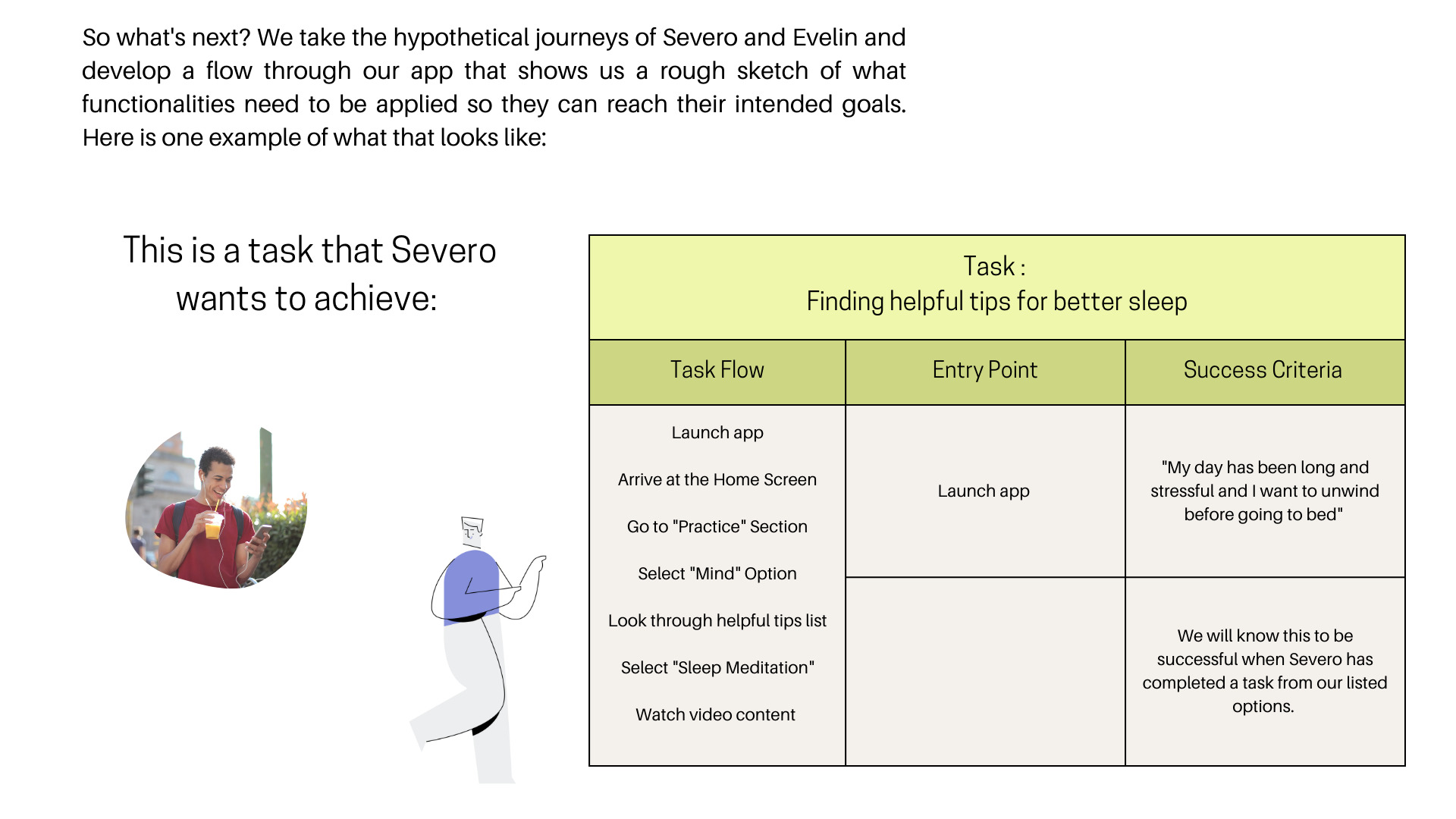 Mindy-Dineyazhe-UX-Design-Portfolio-Olive-Project-35-1