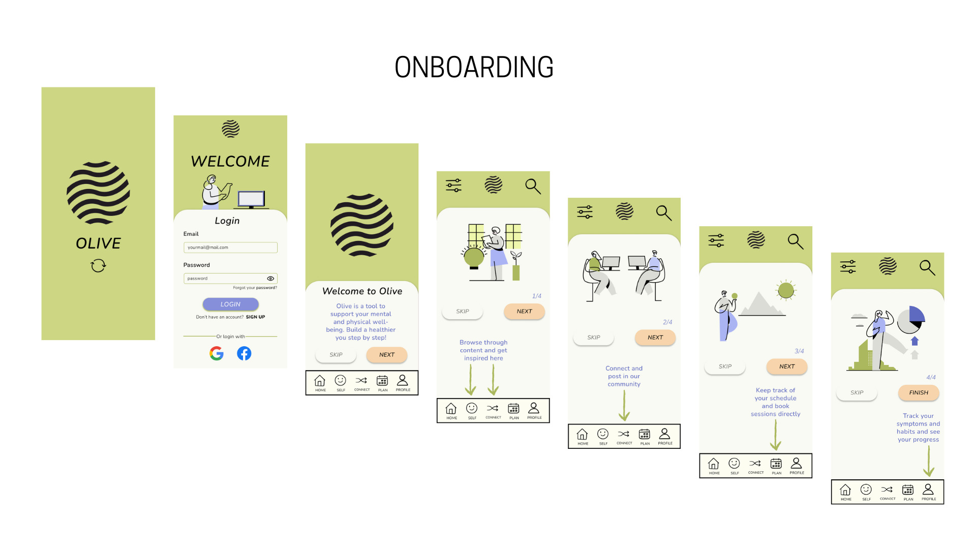 Mindy-Dineyazhe-UX-Design-Portfolio-Olive-Project-6