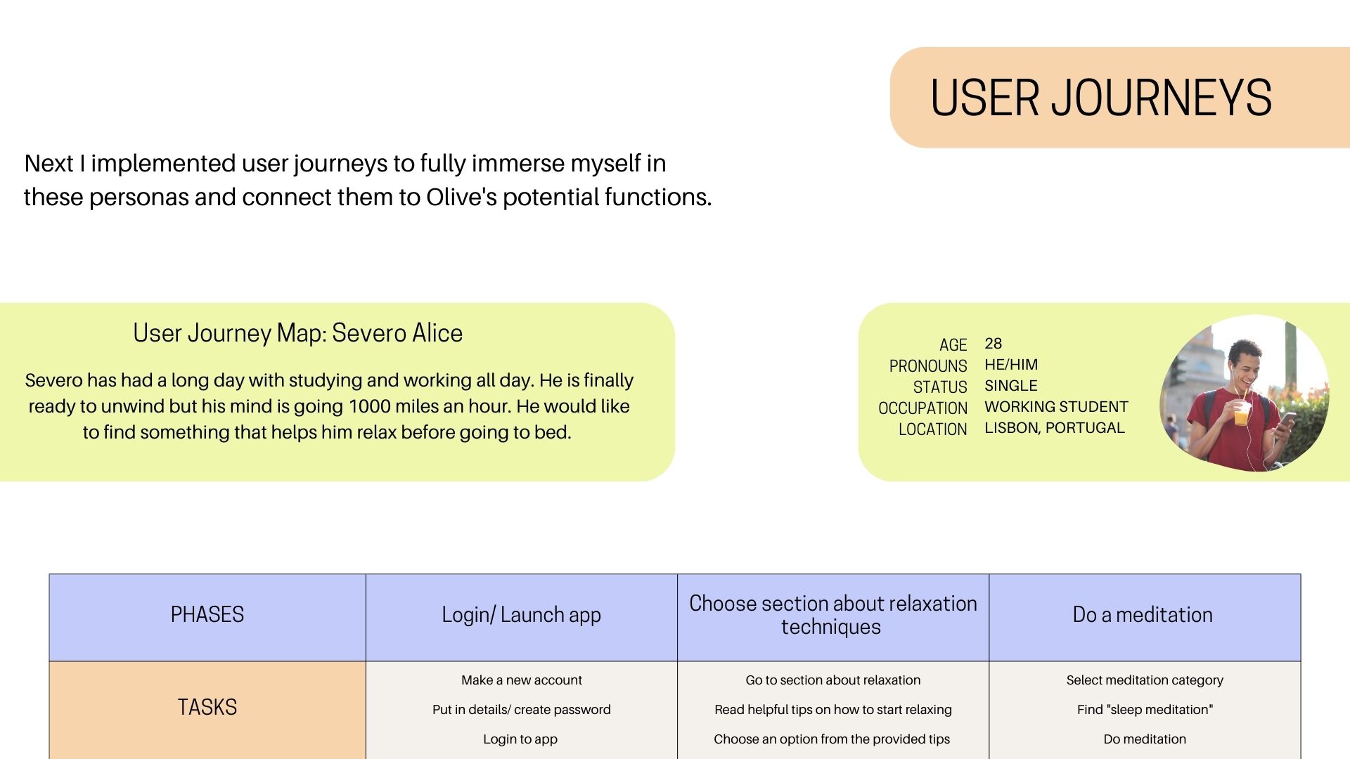 Mindy-Dineyazhe-UX-Design-Portfolio-Olive-Project-8-1